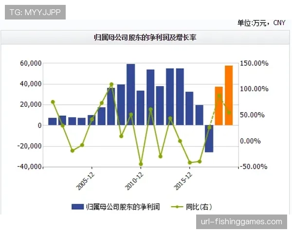深度报道:复盘球迷动线,芝加哥联合中心如何优化特许商品销售点位布局 深度报道:复盘球迷动线,芝加哥联合中心如何优化特许商品销售点位布局